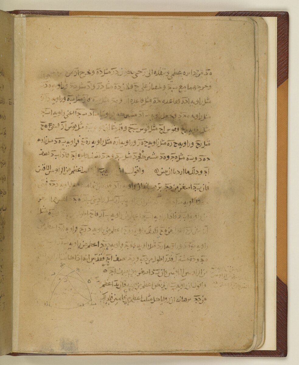  <em>Kitāb Mānālāwus fī al-ashkāl al-kurrīyah</em> كتاب مانالاوس في الأشكال الكرية Menelaus of Alexandria مانالاوس [&lrm;13v] (37/126)